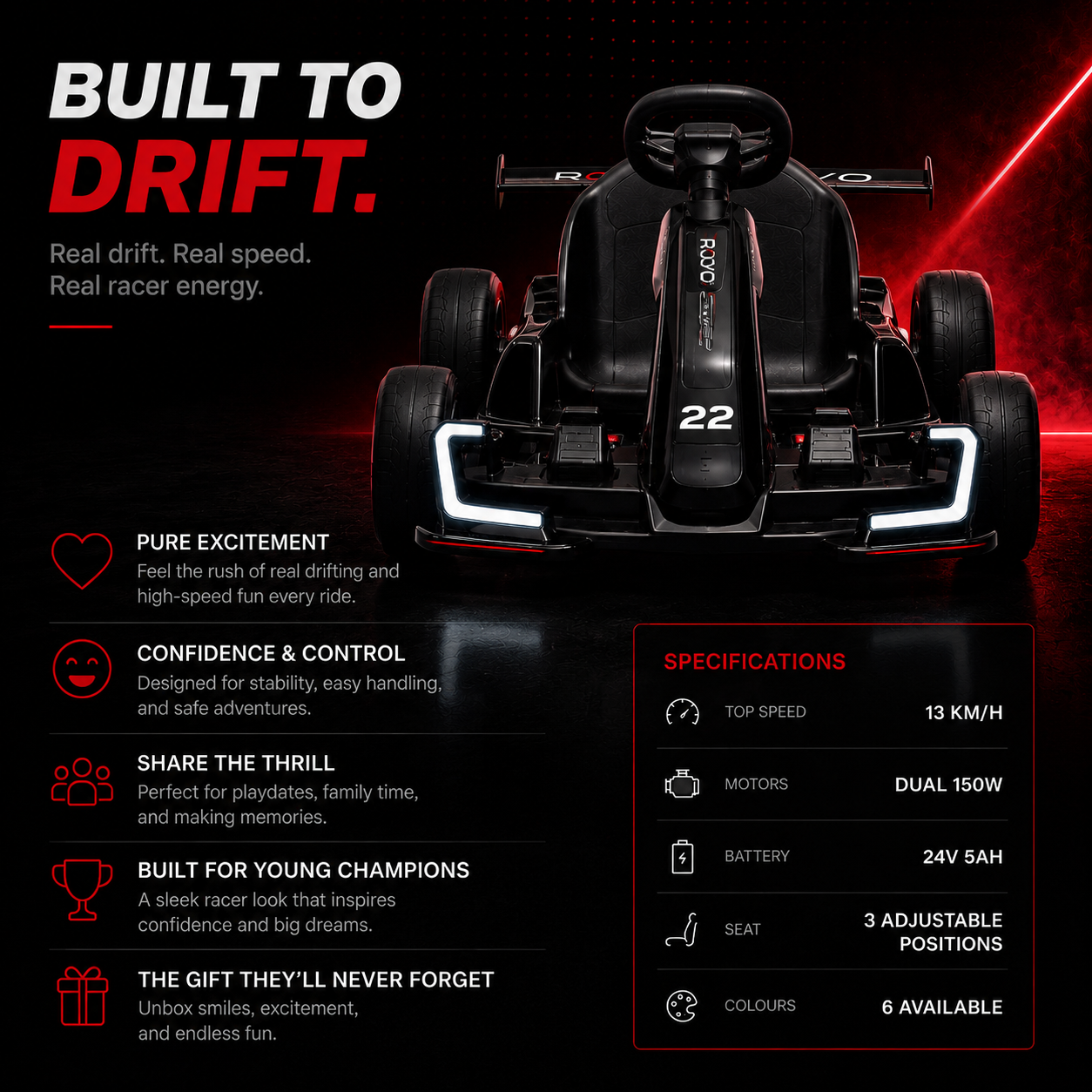 ROVO Electric Drift Kart for Kids