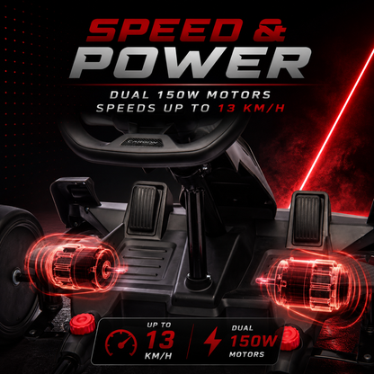 ROVO Electric Drift Kart for Kids